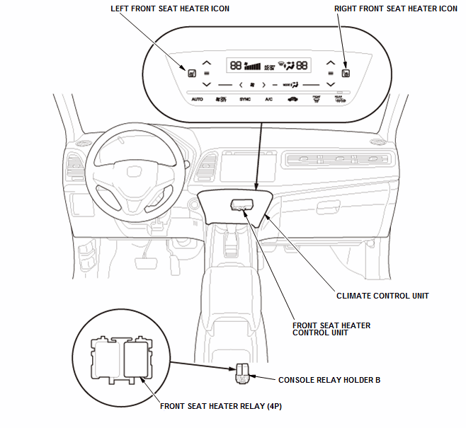 Seats - Testing & Troubleshooting